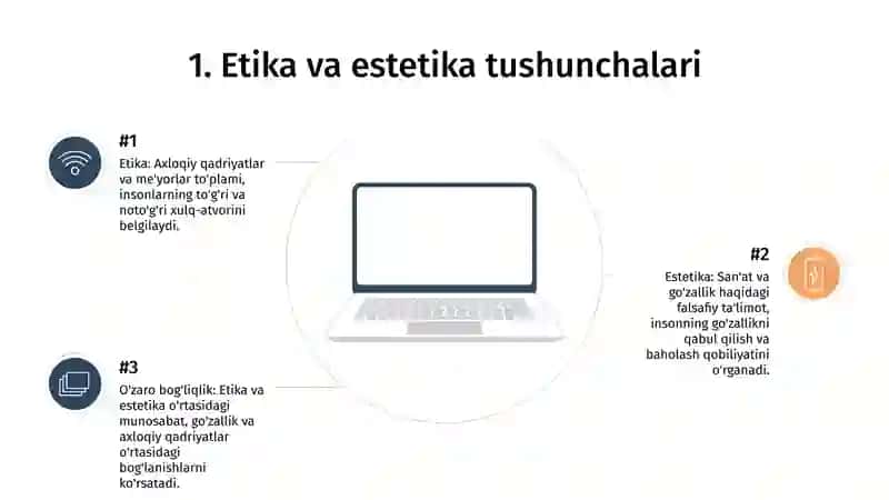 Etika va estetika 3