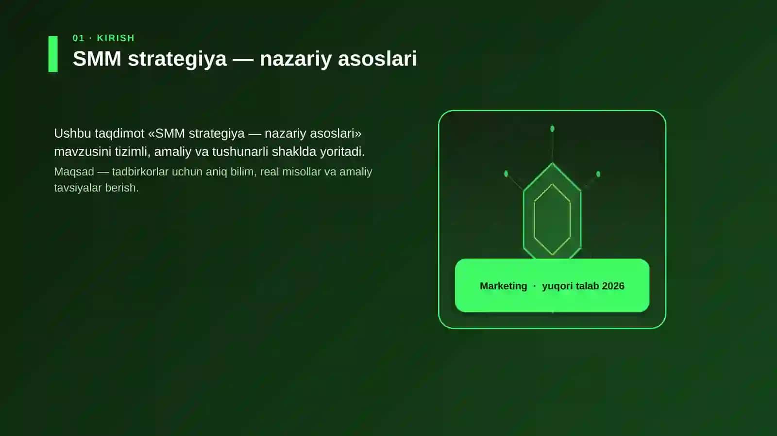 SMM strategiya — nazariy asoslari 3