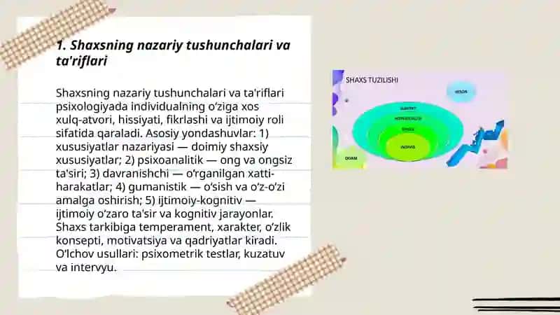 Psixologiyada shaxs 3