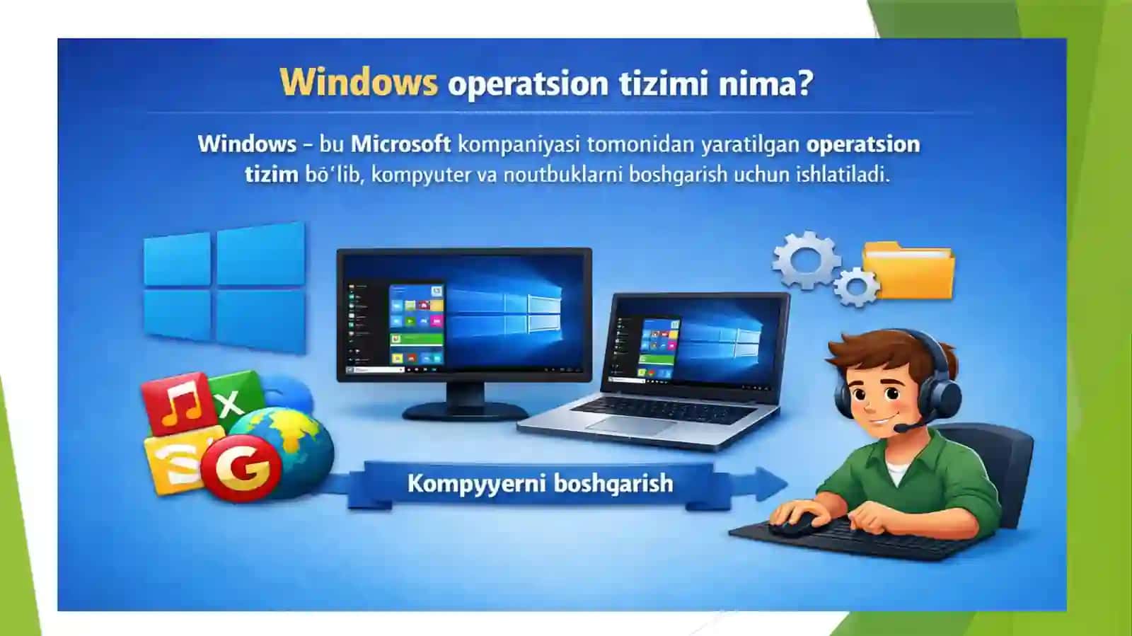WINDOWS OPERATSION TIZIMI 3