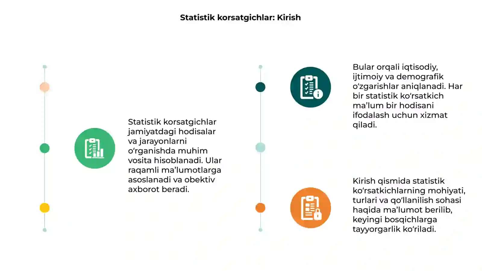 Statistik korsatgichlar 3