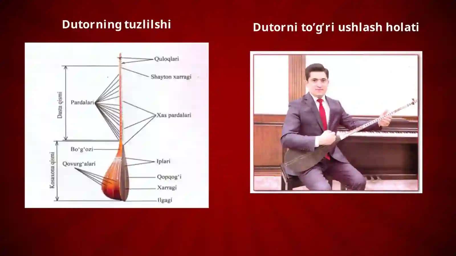 BMSMning 2-sinf o‘quvchilariga o‘zbek xalq kuyi “Qari navo” asarini dutor cholg‘usida o‘rgatish yo‘llari 3