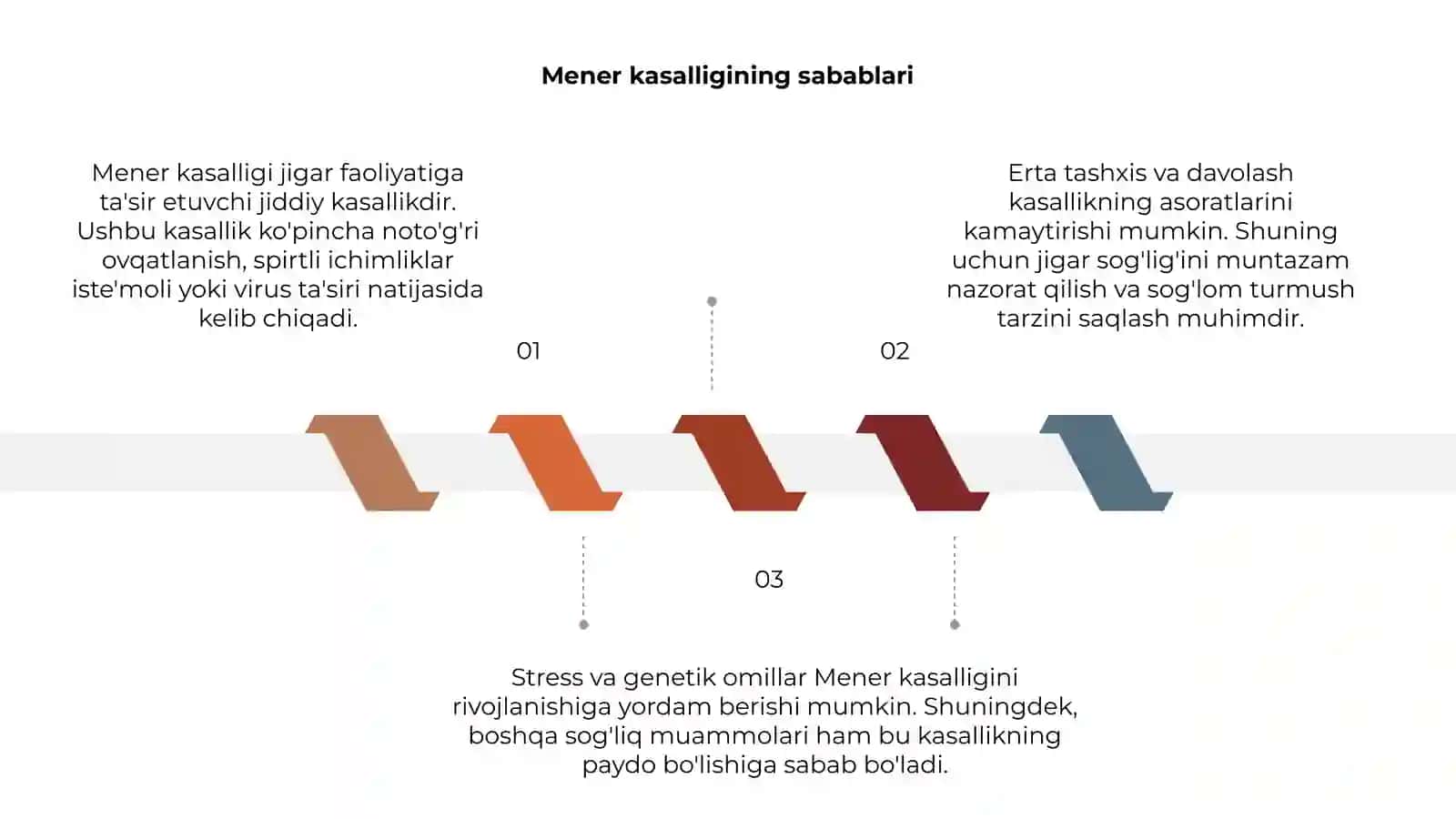 Mener kasalligi 3