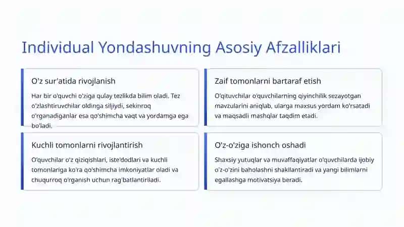 O'qitishdagi Individual Yondashuv 3