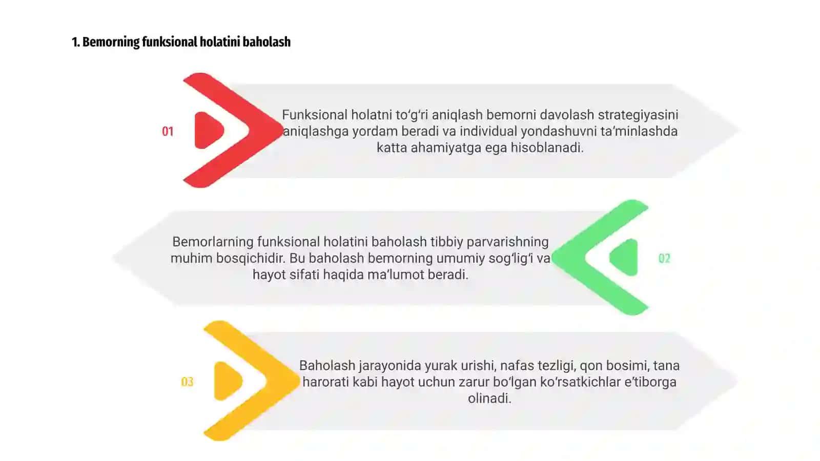 Bemorlarning funksiyanal holatini baholash 3