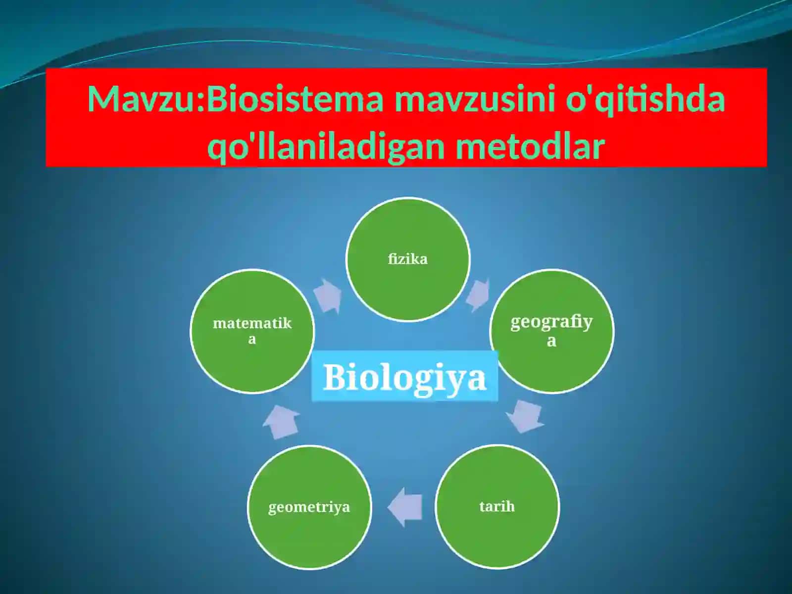 Umumi yоrtata'lim maktabi(40-son) Biologiya fanini o'qituvchisi Mahmudova Gulshanoy Dars materyali 3