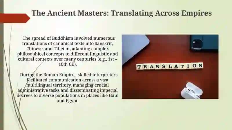 World's famous translators 3