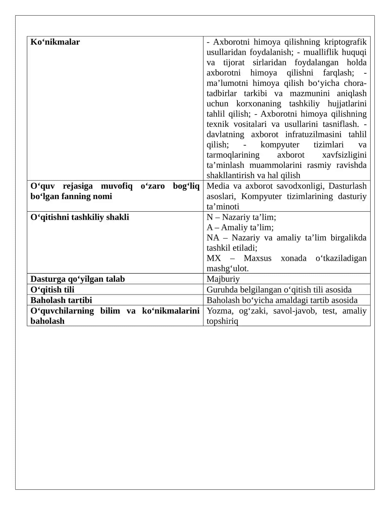 AXBOROT XAVFSIZLIGI 100 SOATLIK ISHCHI DASTUR 3