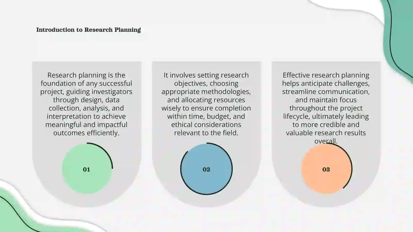 Research planning 3