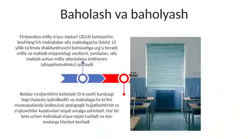 Fenlandiya davlat talim tizimi 3