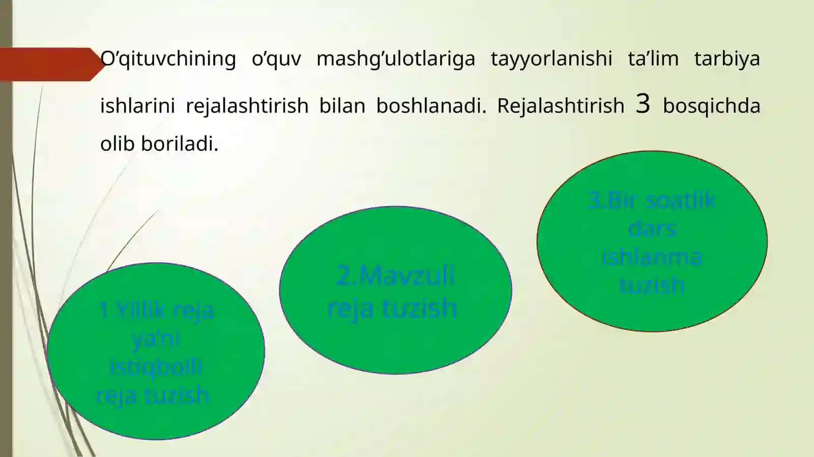 Biologiyadanyillikistiqbollivamavzulitaqvimrejatuzish 3