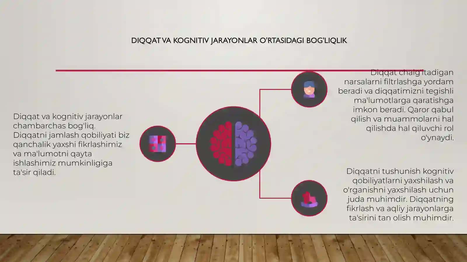 Diqqat va tafakkur haqida umumiy tushuncha 3