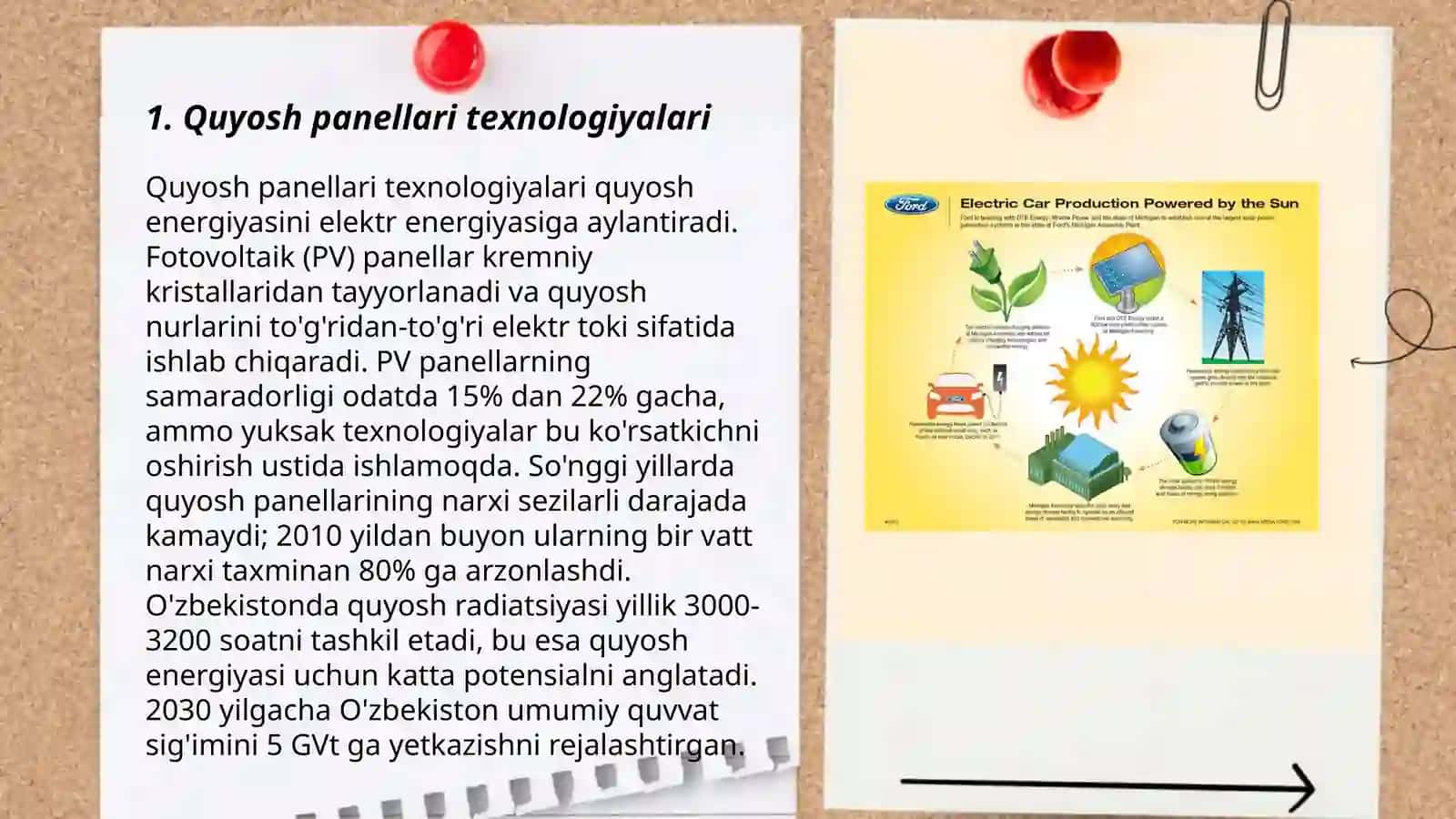 Quyosh panellari texnologiyalari 3