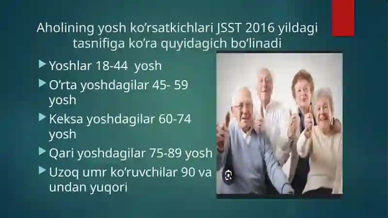 Gerontopsixologiya 3
