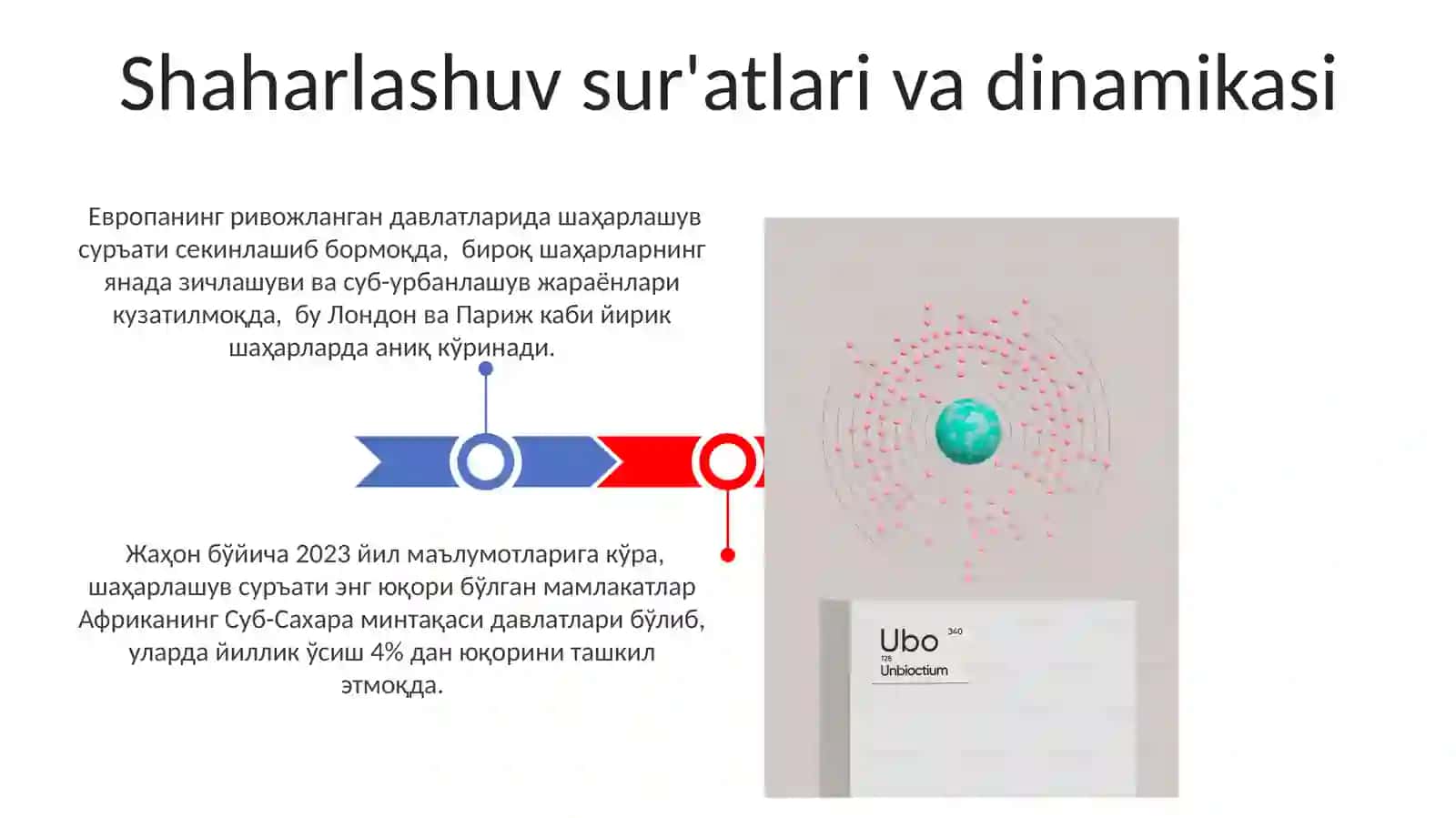 Jahon davlatlarida urbanizatsiya jarayonining o'ziga xos xususiyatlari 3