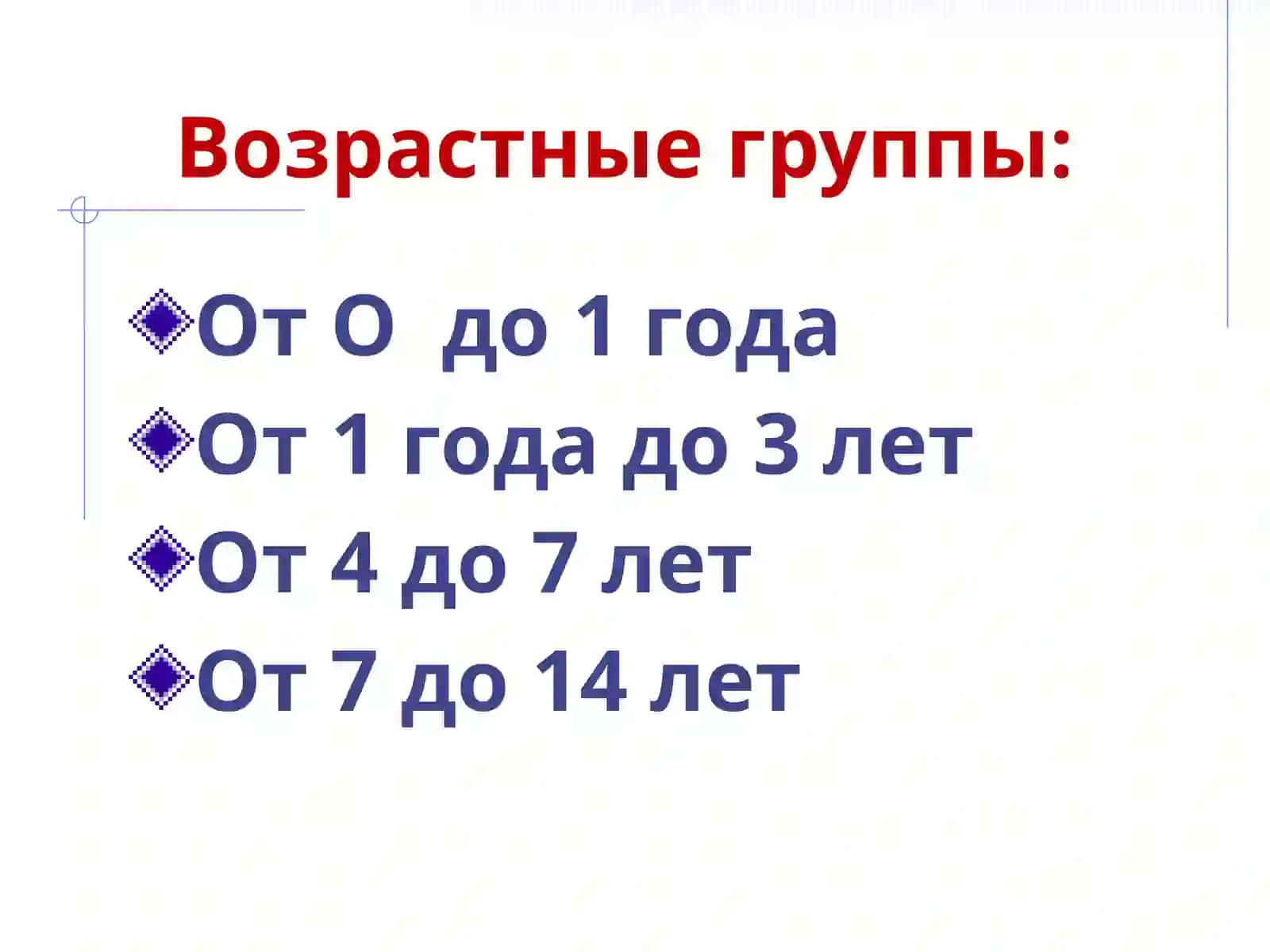 Классификация заболеваний слизистой оболочки полости рта (ММСИ) 3