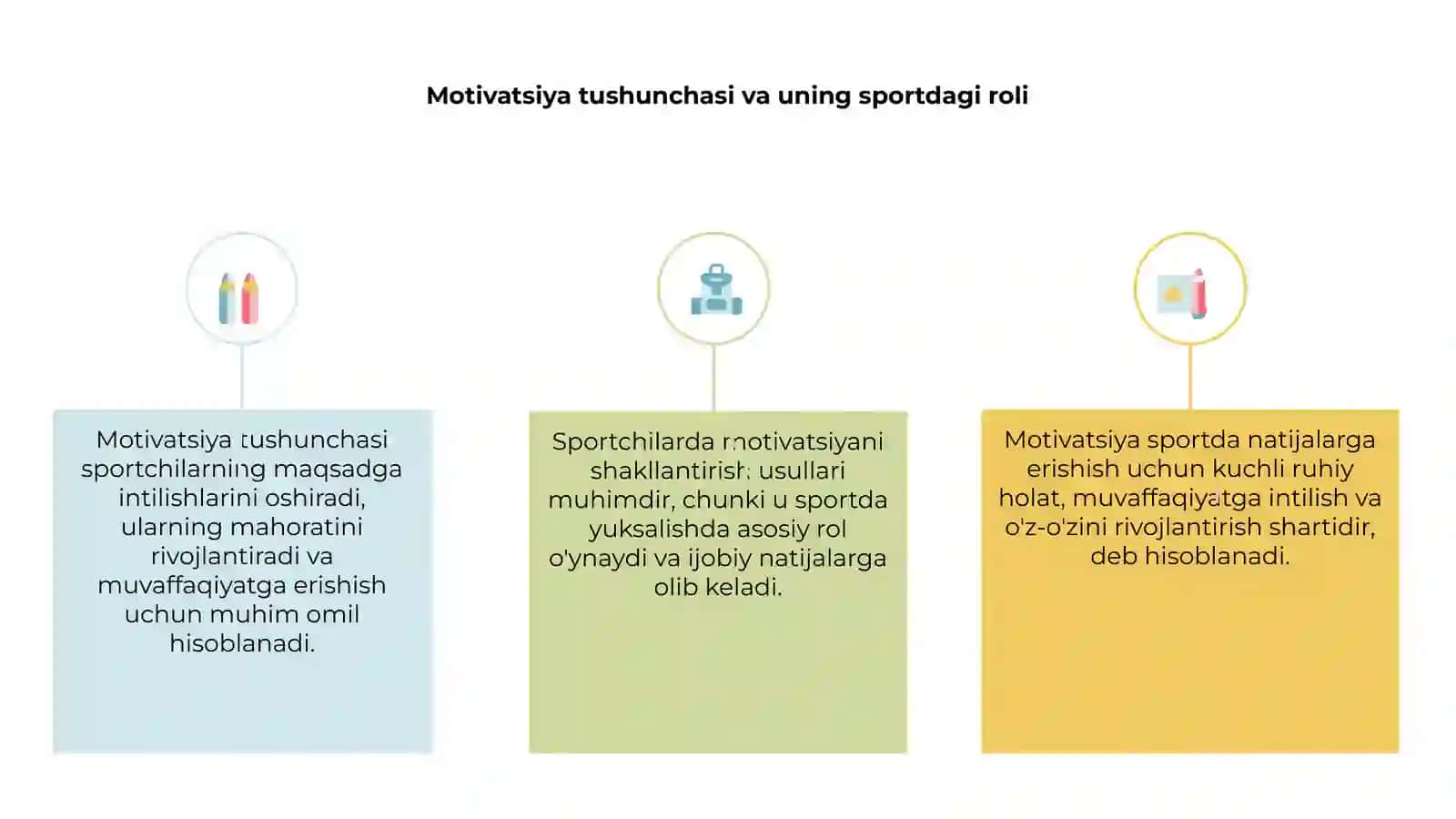 Sportchilarda motivatsiyani shakillantirish usullari 3