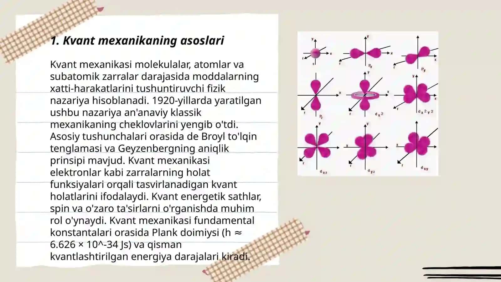 Kvant mexanikaning yaratilishi va kimyoning rivojlanishi taraqqiyoti. XX asrda kvant mexanika va kvant-kimyo 3