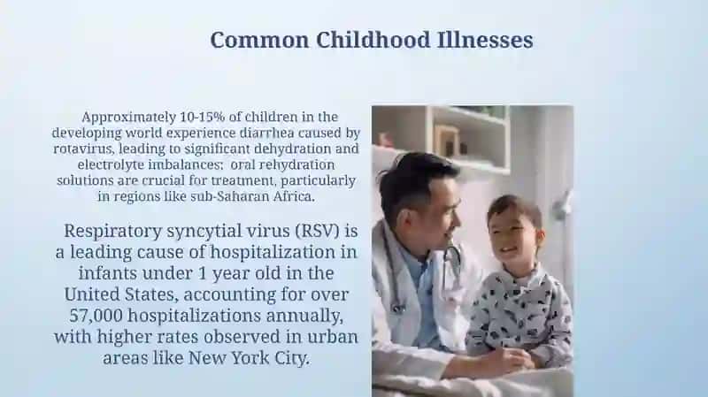 Pediatrics 3