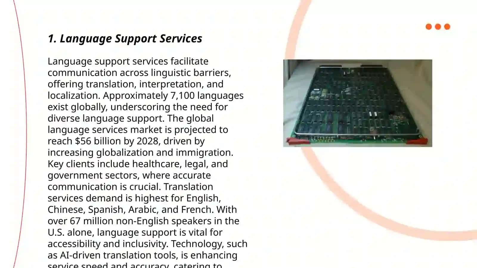 Language Support Services 3