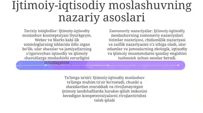 Pedagogik Kompitentlikni Shakillantirishda Fan Va Ta'Limni Ijtimoiy-Iqtisodiy Uyğunlashuvi 3