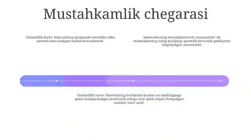 Materiallar Mustahkamligi Harakteristikalari 3