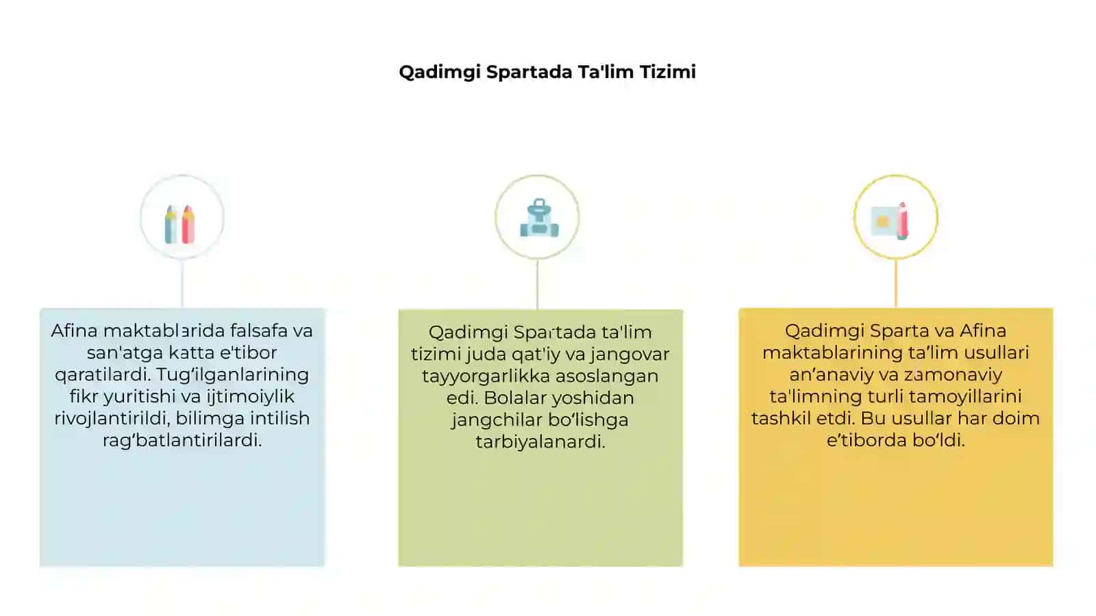 Qadimgi Sparta va Afina maktablarida ta’lim tarbiya 3