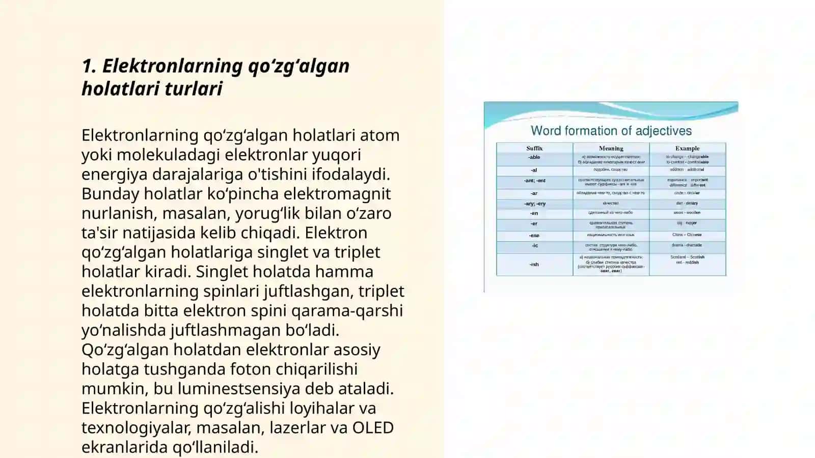 Elektron qo‘zg‘algan holatlarning tabiati va xususiyatlari 3