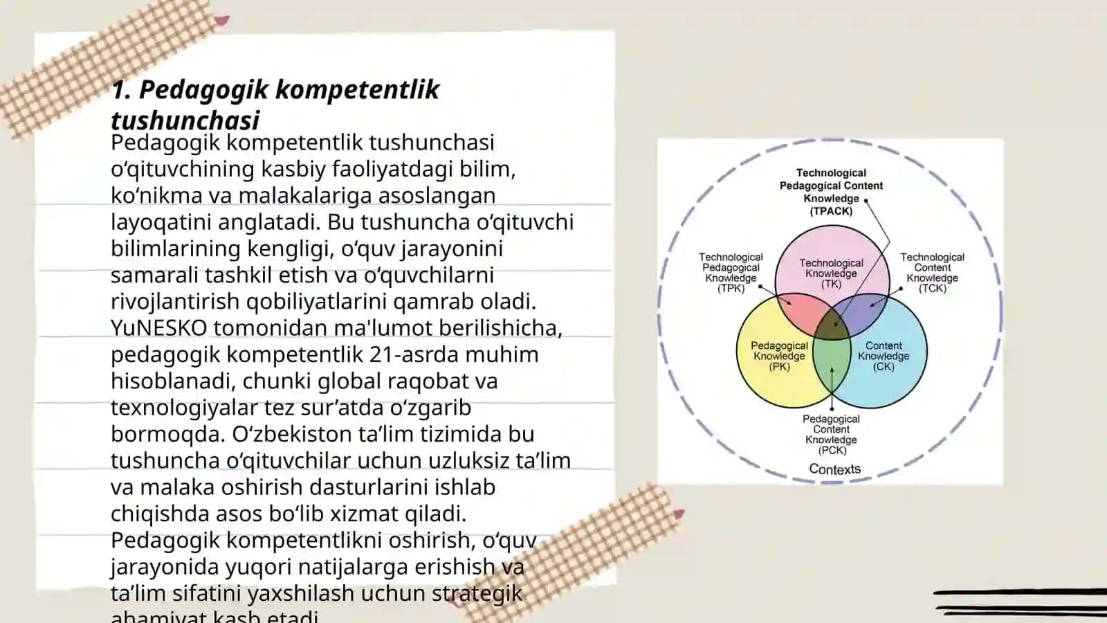 Pedagogik kompetentlikni shakllantirishning pedagogik asoslari 3