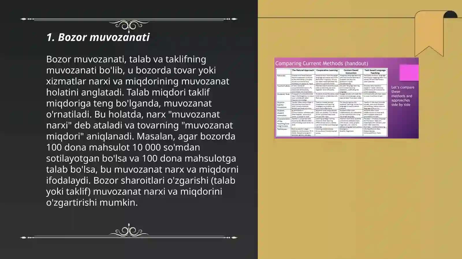 Talab va taklif qonuniga koʻra narx belgilash usullari 3