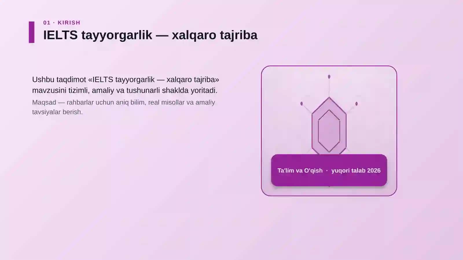 IELTS tayyorgarlik — xalqaro tajriba 3
