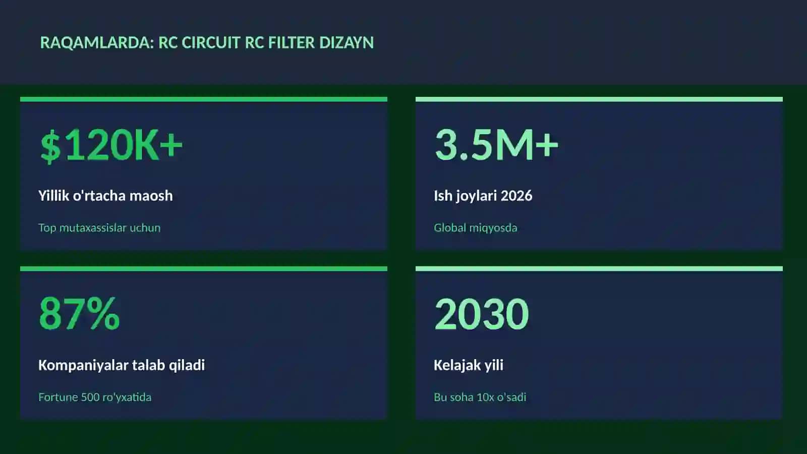 ROBOTOTEXNIKA VA AVTOMATLASHTI 3