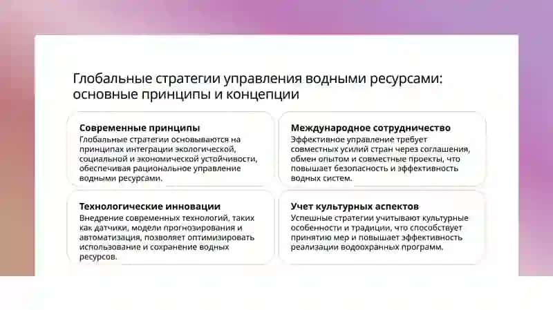 Международный опыт в сфере управления водными ресурсами 3
