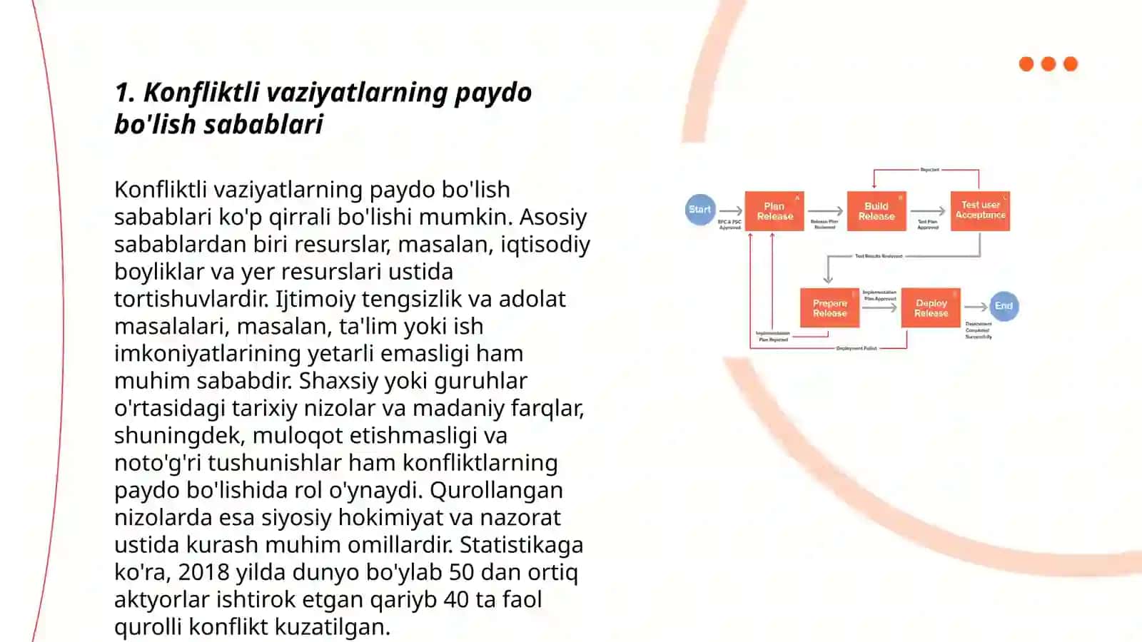 Ta'lim tarbiya jarayonidagi konfliktli vaziyatlar profilaktikasi 3