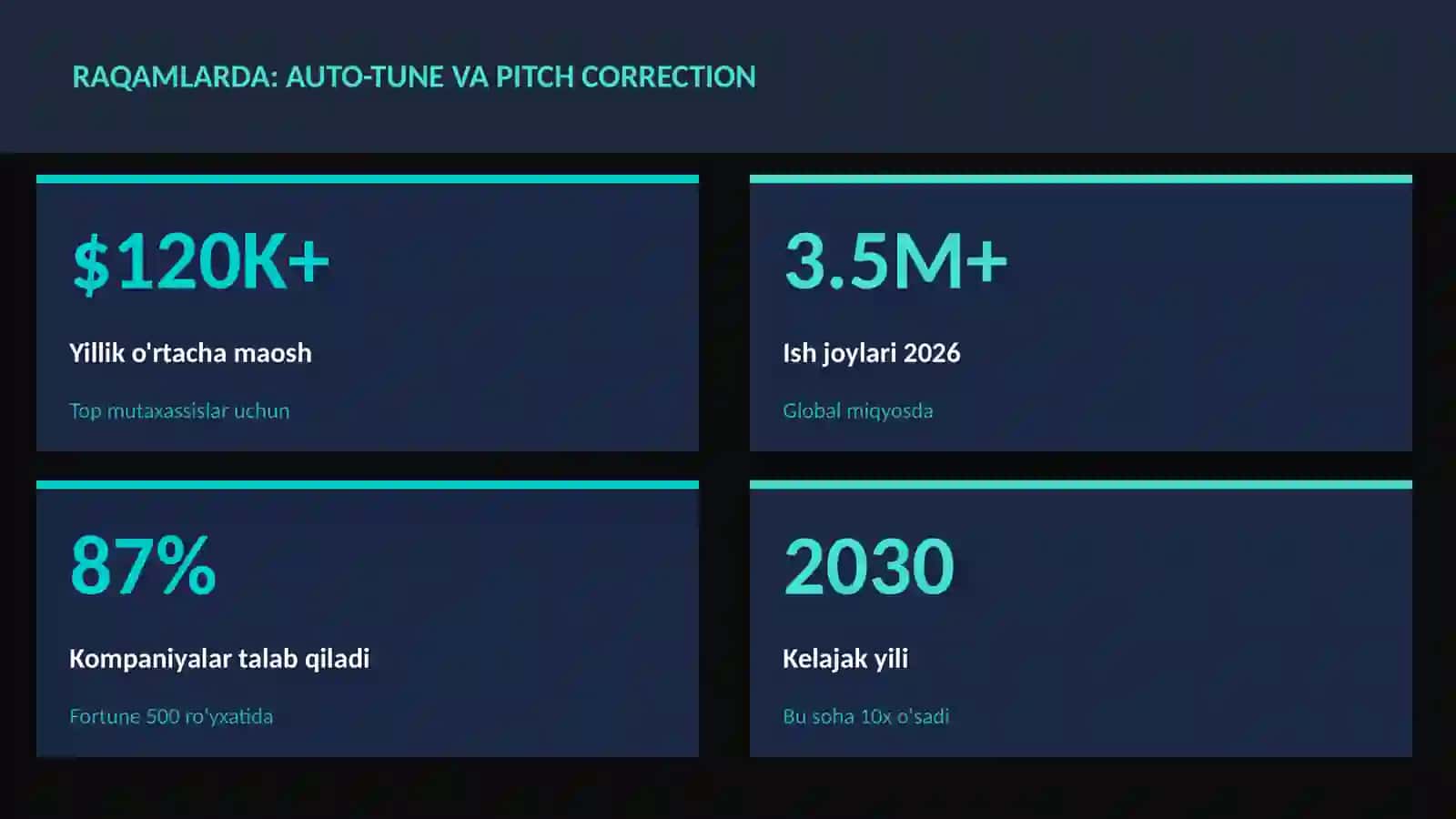 Auto-Tune va pitch correction 3