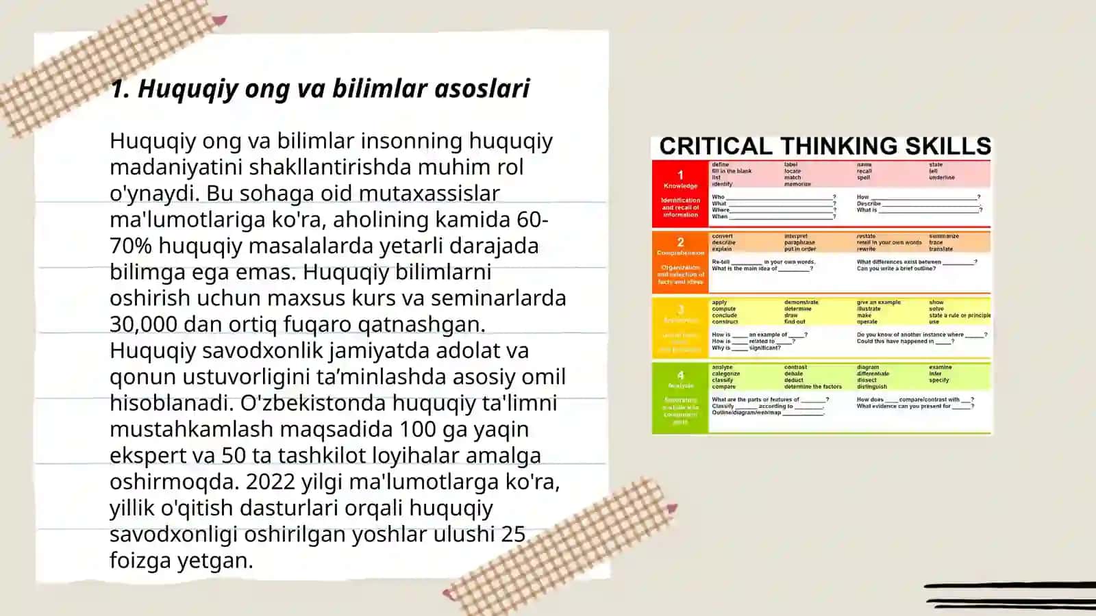 Huquqiy Ong va Bilimlar Asoslari 3