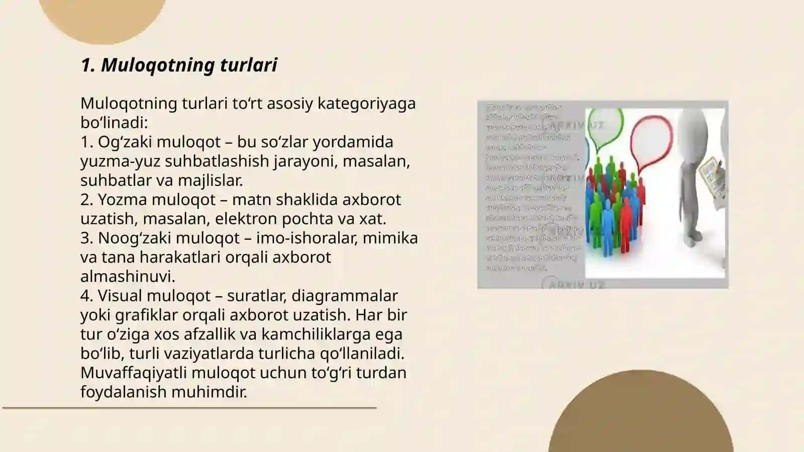 Muloqotning Turlari 3