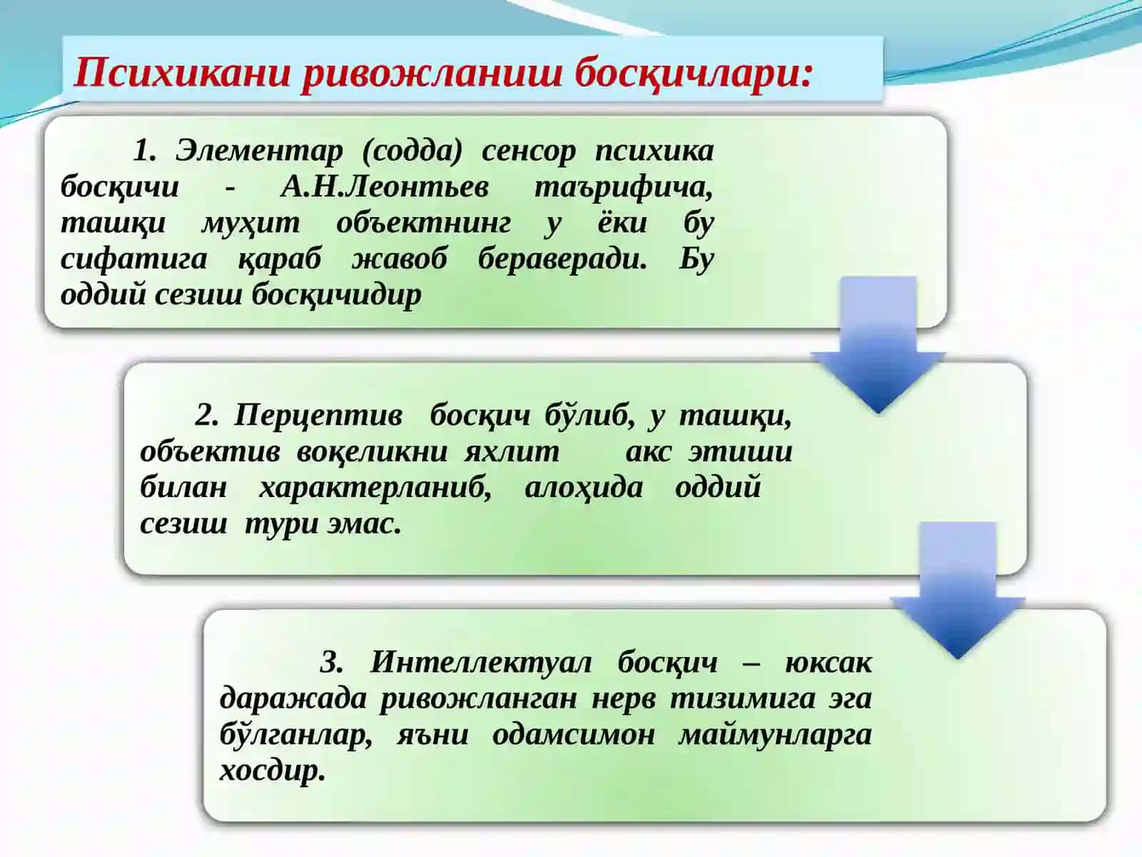ПСИХИКА ВА ОНГНИНГ РИВОЖЛАНИШИ 3