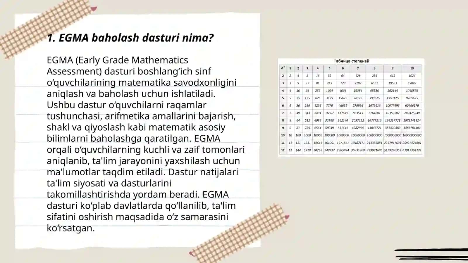 EGMA baholash dasturi asosida zamonaviy dasturlarni loyixalashtirish 3