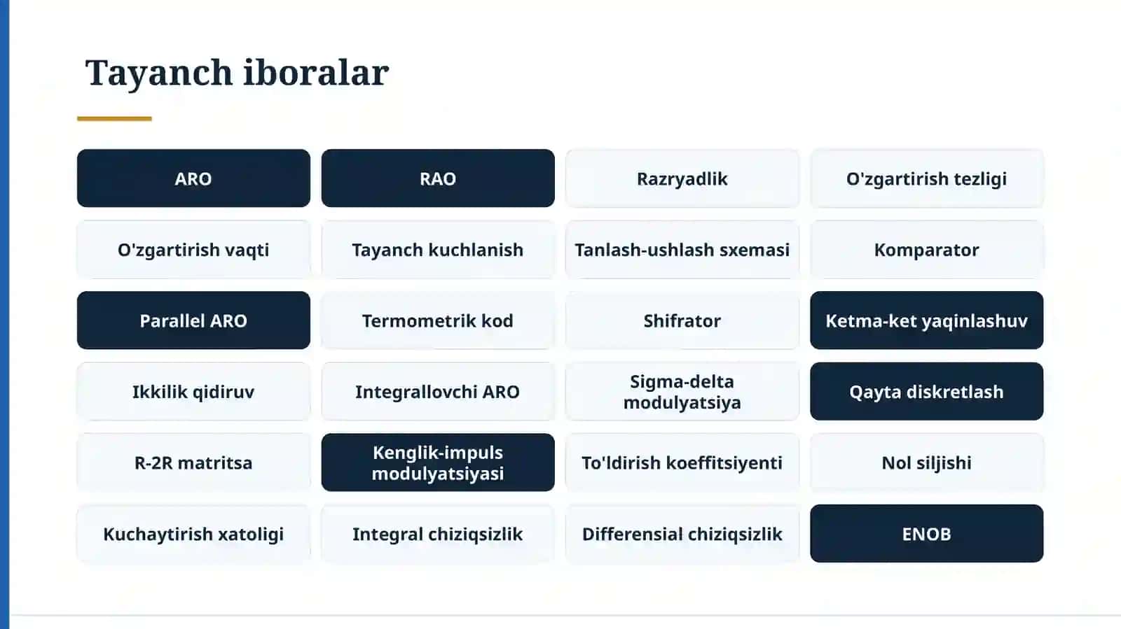 Analog-raqamli va raqamli-analog o‘zgartirgichlar: turlari, ishlash tamoyili va xatoliklari (2-qism) 3