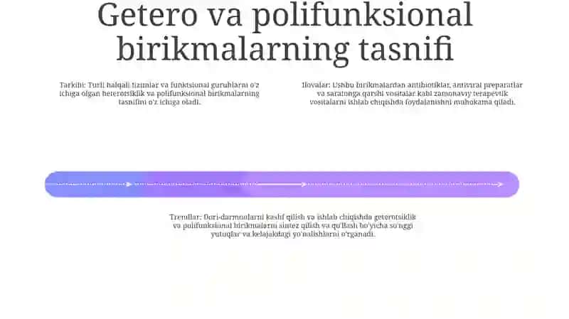 Getero Va Polifunksional Birikmalar Asosida Ishlab Chiqariladigan Zamonaviy Dori Vositalari 3