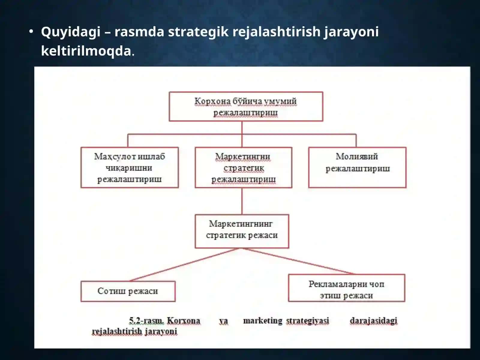 STRATEGIK MARKETING 3