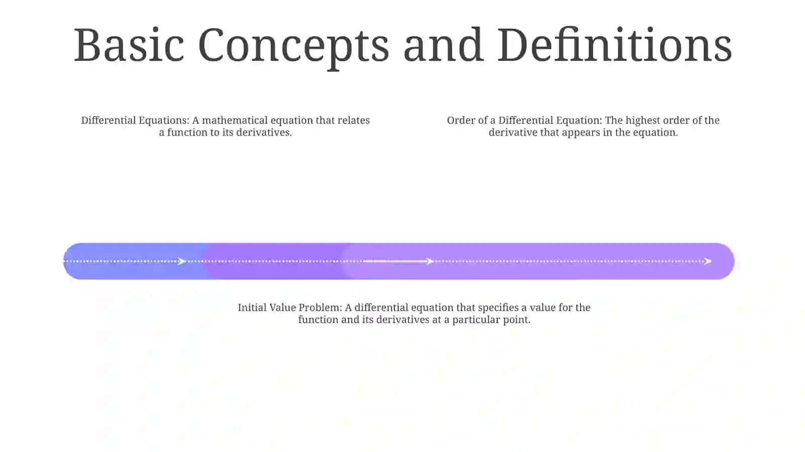 Differential Equations 3