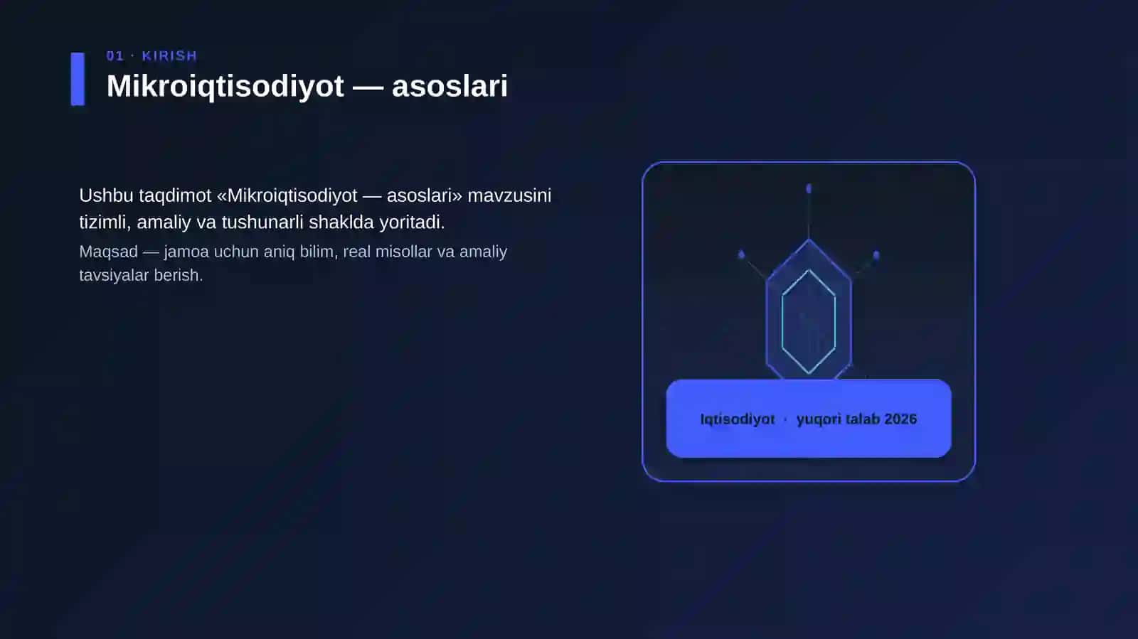 Mikroiqtisodiyot — asoslari 3