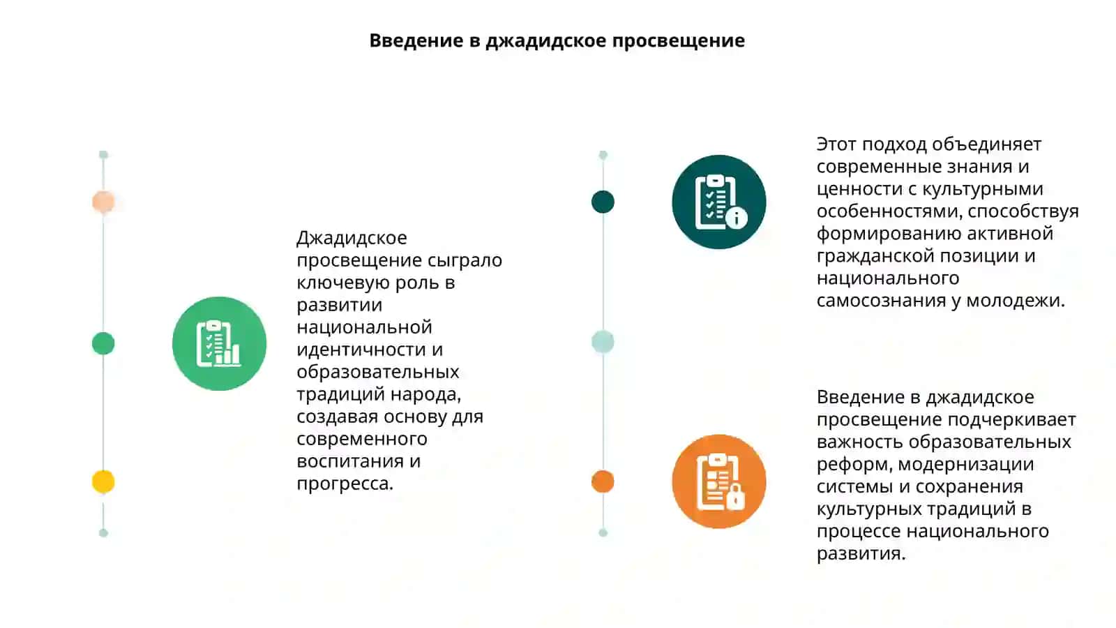 Джадидское просвещение как основа национального воспитания 3