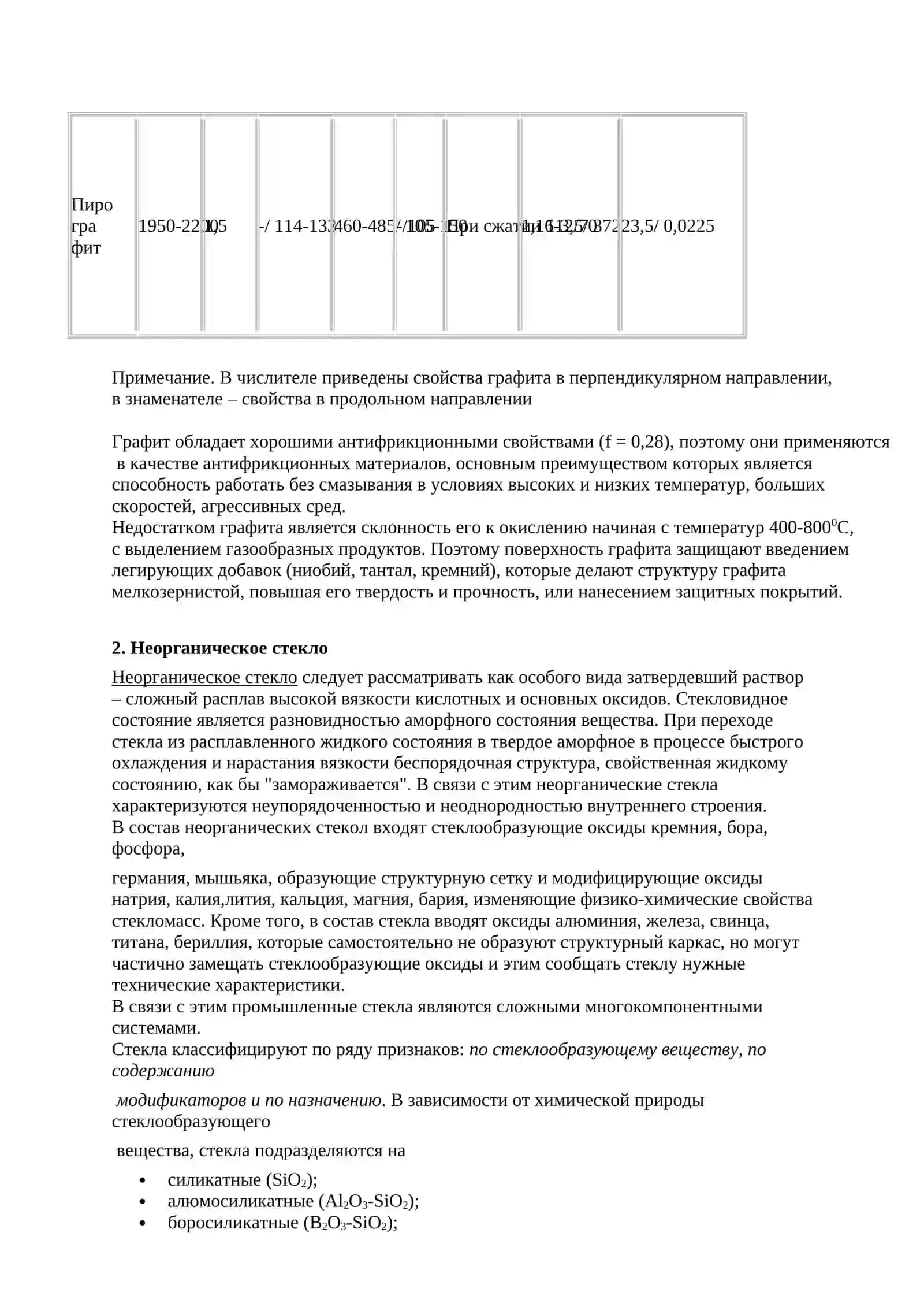 Материалы 3