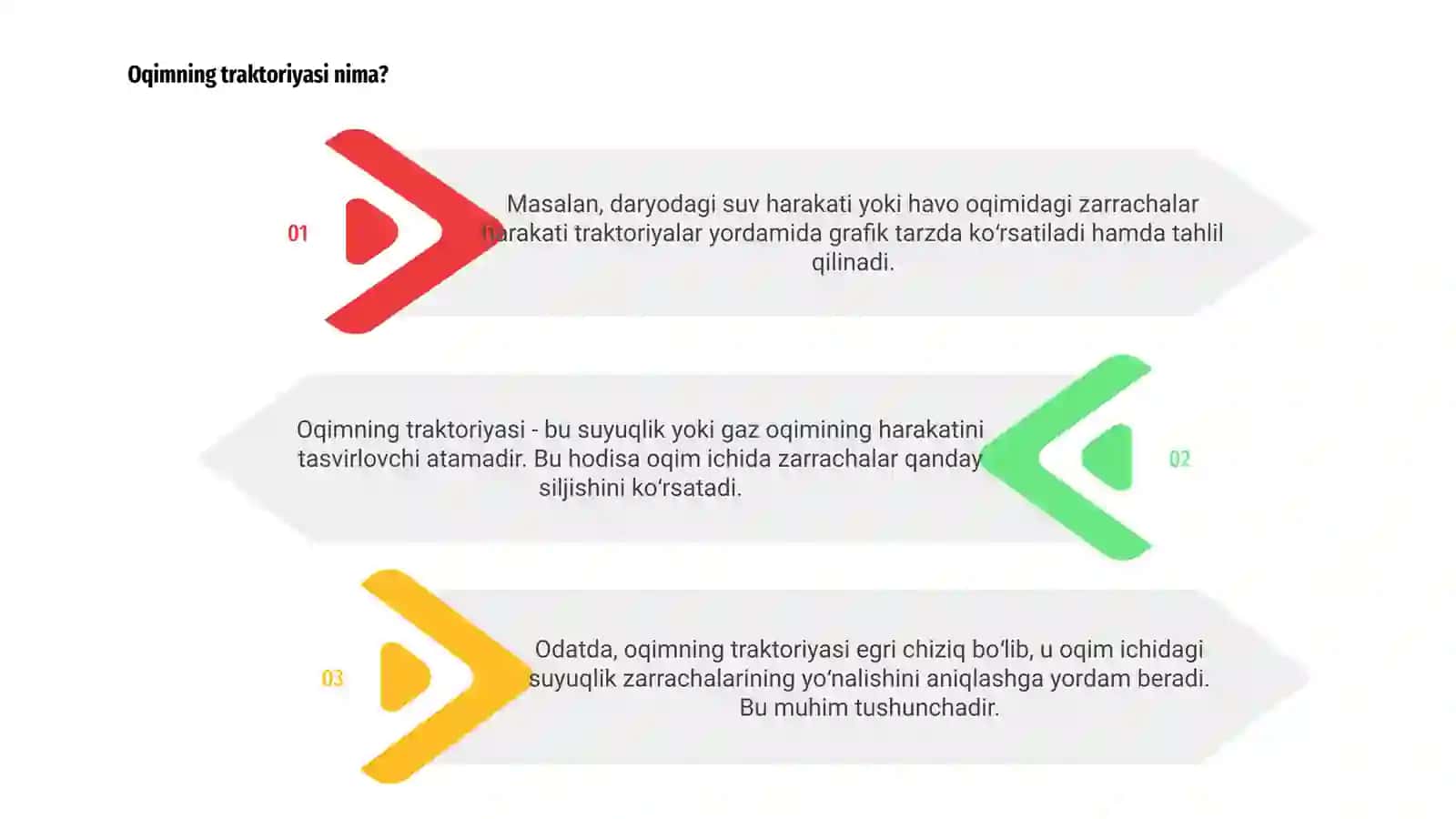 Oqimning traktoriyasi 3