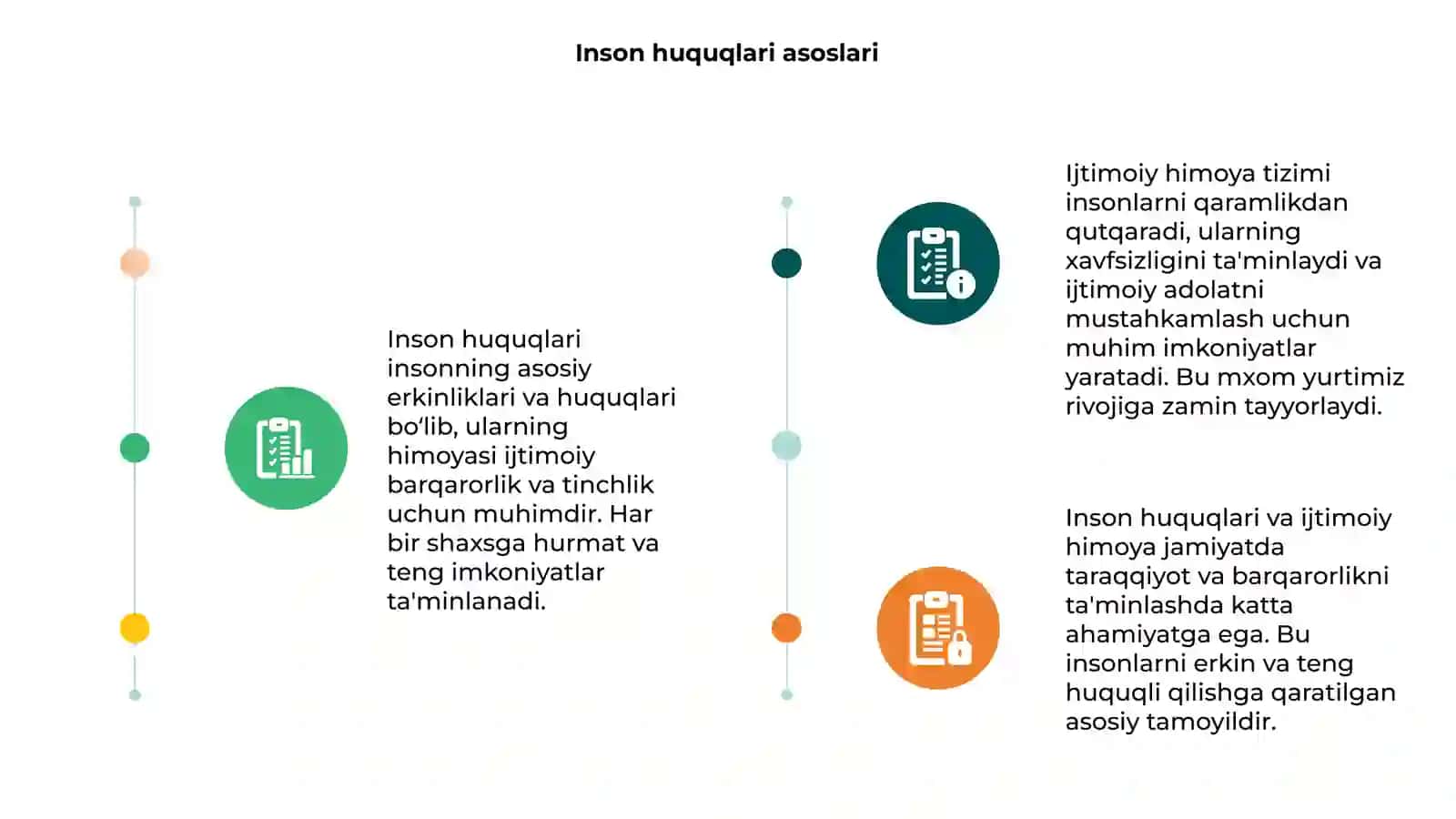 Inson huquqlari va ijtimoiy himoya 3