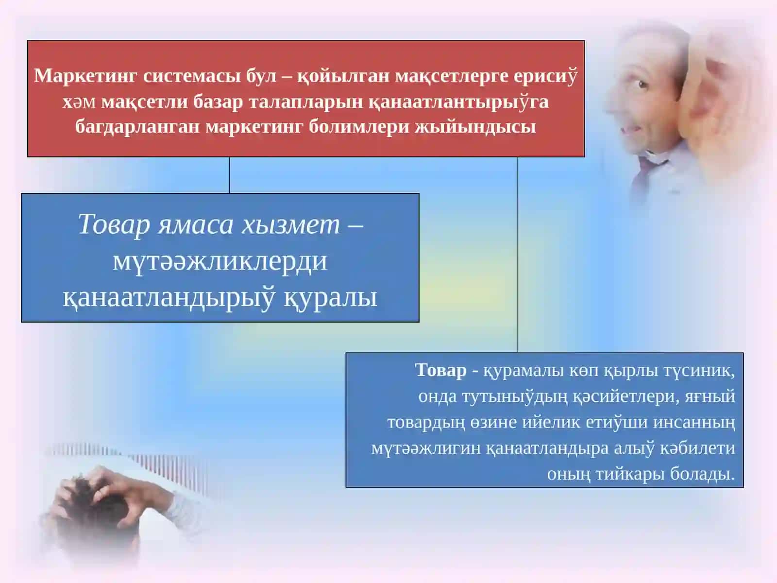 Маркетинг системасында товар сиясаты 3