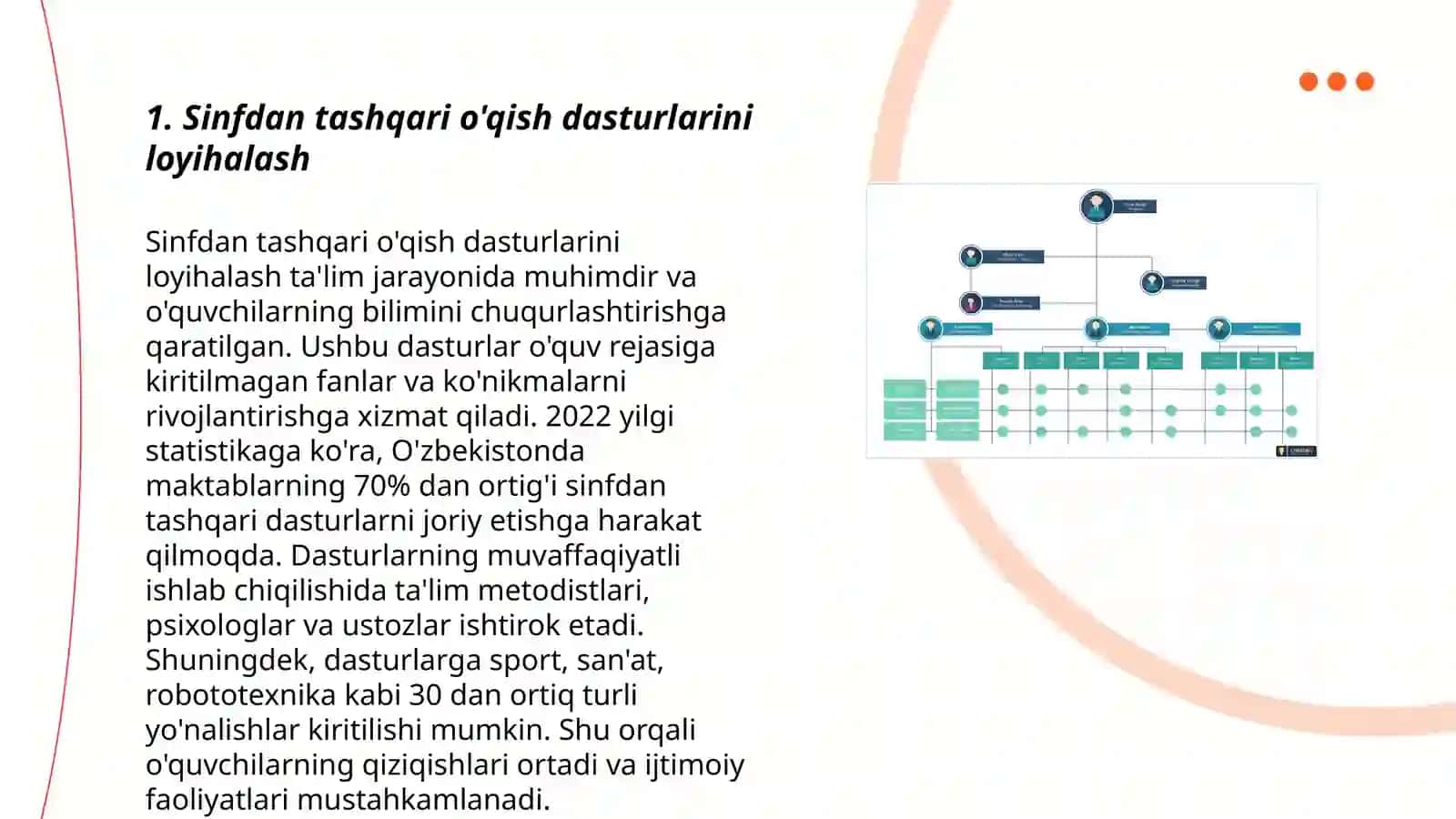 Samoviy ish 3
